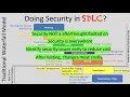 Security in the Software Development Lifecycle SDLC