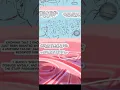 Warmth chapter 3 comic dub part 15