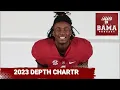 Alabama football projected 2023 depth chart and big Hoops game tonight