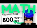 All of SAT Math Explained in One 2026