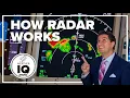 Weather IQ How radar works