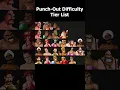 Download Lagu Punch-Out Character Difficulty Tier List #punchout #gaming #shorts