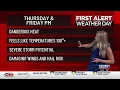 Wednesday Evening First Alert Forecast