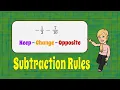 Review Practice SUBTRACTING Positive Negative Numbers 7 NS A 1
