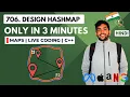 706 Design HashMap Only in 3 minutes Live Coding Meta C DSA buddy