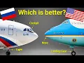 Download Lagu De vreemde connectie tussen Air Force One en Poetins vliegtuig
