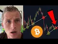 THIS IS BITCOIN S MOMENT OF TRUTH