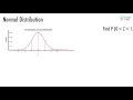 Introduction to Normal Distribution Probability - NCEA Level 2 Maths StudyTime NZ