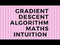Gradient Descent optimization algorithm Machine learning Deep learning