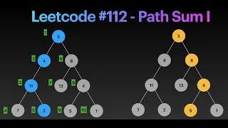 Depth First Search DFS tutorial using Leetcode 112 Path Sum