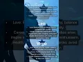 Zodiac Sign Prediction March 8 2025 Love Career Health
