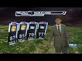 WTVA Studio 9 Weather Forecast Thursday May 15 2025