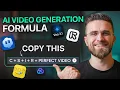 The Ultimate Guide to AI Video Generation(Sora 2, Runway 4.5, Veo 3.1, Nano Banana Pro)