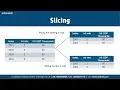 Python for Data Analysis - Python Training