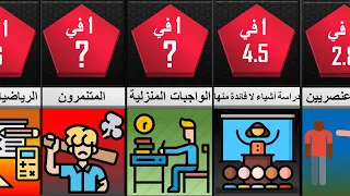 لماذا يكره التلاميذ المدرسة و يملون منها تعرف على الأسباب 