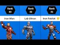 MCOC ALL 33 Tech Champs Ranked 2022 Best Tech Characters In MCOC Marvel Contest Of Champions