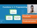 Functions in C Explained Modularization in C Programming