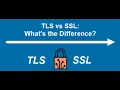 TLS Transport Layer Security vs SSL Secure Sockets Layer 2023