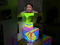 Making 3D Art