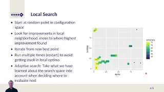 AutoML MOOC Chapter 3 4 - Hyperparameter Optimization Local Search and Ablation Analysis