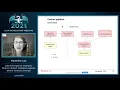 2021 LLVM Dev Mtg Late Divergence Analysis