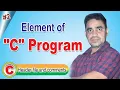 Header File Comments In C Programming Language By Santosh Sir I