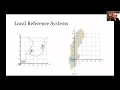 SBG051 Lecture CRS p1