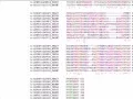 Bioinformatics Lesson 4 - Using ClustalW