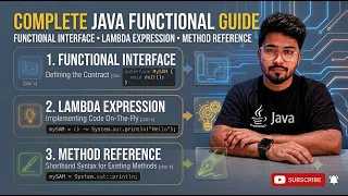 Functional Interface Lambda Symbol Refresh in One