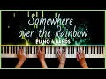 Over the rainbow [Piano Duet Arrangement]