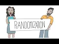 How to Randomize different Experimental Designs in R