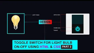 Toggle Switch For Light Bulb On Off Using Html CSS Part 2