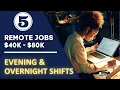 OVERNIGHT EVENING SHIFT REMOTE JOBS HIRING NOW AND PAYING 40k - 80k