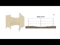 E K Sunrise Privacy Pool Fencing