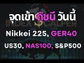 Today s Index Entry Points Nikkei225 GER40 US30 NAS100 S P500 2026