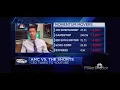 CNBC Melissa Lee - Naked Shorts