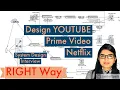 Amazon s TPM The System Design Interview Guide