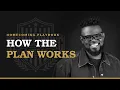 How to Grow Your Church 30 in One Sunday How the Plan Works Homecoming Playbook 1 of 3