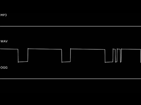Download MP3 Lowest quality render! MP3 vs WAV vs OGG