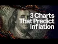 The 3 Charts That Predict Inflation