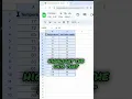 How to Make a Scatter Plot in Google Sheets