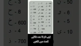  عددشناسی  دانش زندگی  نثر عربی  نام ها  نقل قول های مذهبی  دعا برای همه  نقل قول های اسلامی  عرب دندنها