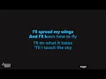 Kelly Clarkson - Breakaway (Karaoke)
