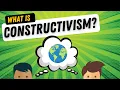 What is Constructivism simply explained