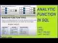 Day-21 ANALYTIC FUNCTION IN SQL - LAG LEAD FIRST VALUE LAST LALUE SQL Tutorial in Hindi