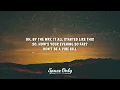 Madonna - I Feel So Free (Lyrics)