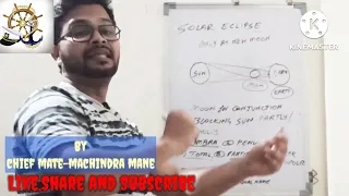Principles of Navigation Understanding Solar and Lunar Eclipses
