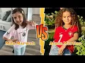 Lagu Mila Marwah (Anasala Family) VS Alana Martina (Ronaldo's Daughter) Transformation ★ From Baby To2025