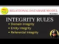 Integrity rules Integrity constraints in DBMS