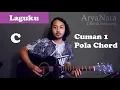 Download Lagu Chord Gampang (Laguku - Ungu) by Arya Nara (Tutorial Gitar) Untuk Pemula